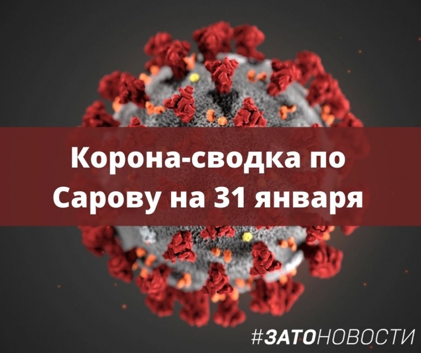 сводка ковид.jpg сводка ковид.jpg